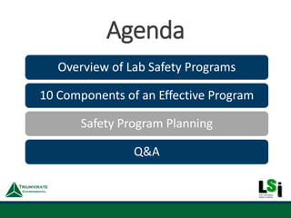 Agenda
Overview of Lab Safety Programs
10 Components of an Effective Program
Safety Program Planning
Q&A
 