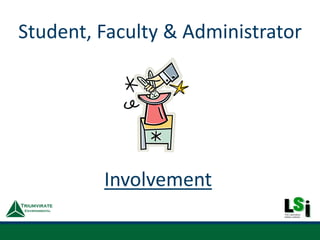 Student, Faculty & Administrator
Involvement
 