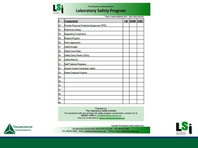 10 Components of a Highly Effective Lab Safety Program | PPT | Free ...