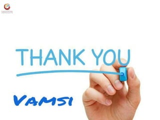 Lab safety for MLT students