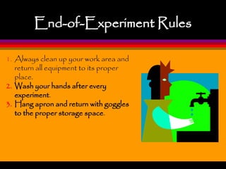 Laboratory safety rules and procedure Ppt.ppt