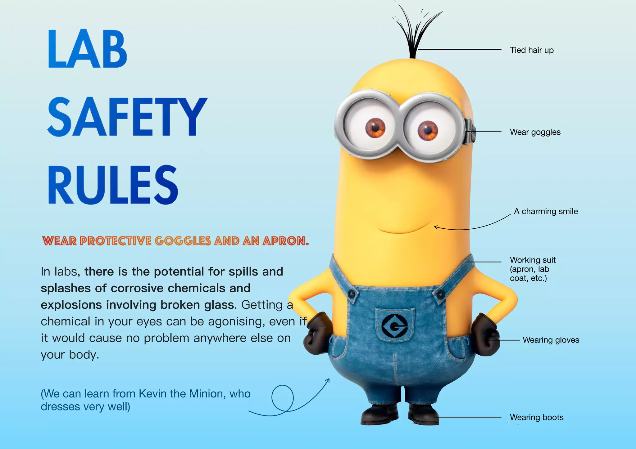 Lab Safety Rules pdf lab-safety-rules-pdf