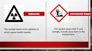 Radioactive
This symbol means emits radiation or
which causes health hazards.
Environmental danger
This symbol means that if used
wrongly, it could cause harm to the
environment.
 