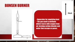 BUNSEN BURNER
• Apparatus for supplying heat
• The gas used is methane
which reacts with oxygen from
air, forming carbon dioxide and
water that escape as gases.
 