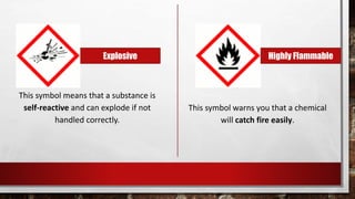 This symbol means that a substance is
self-reactive and can explode if not
handled correctly.
Explosive Highly Flammable
This symbol warns you that a chemical
will catch fire easily.
 