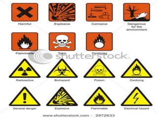 P2 Lab Warning Sign Lab saftey | PPTX