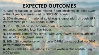 Labsang_Strengthening Climate Resilience and Disaster Risk Reduction in ...