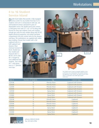 Labscape School Lab Furniture Catalog (2009) | PDF