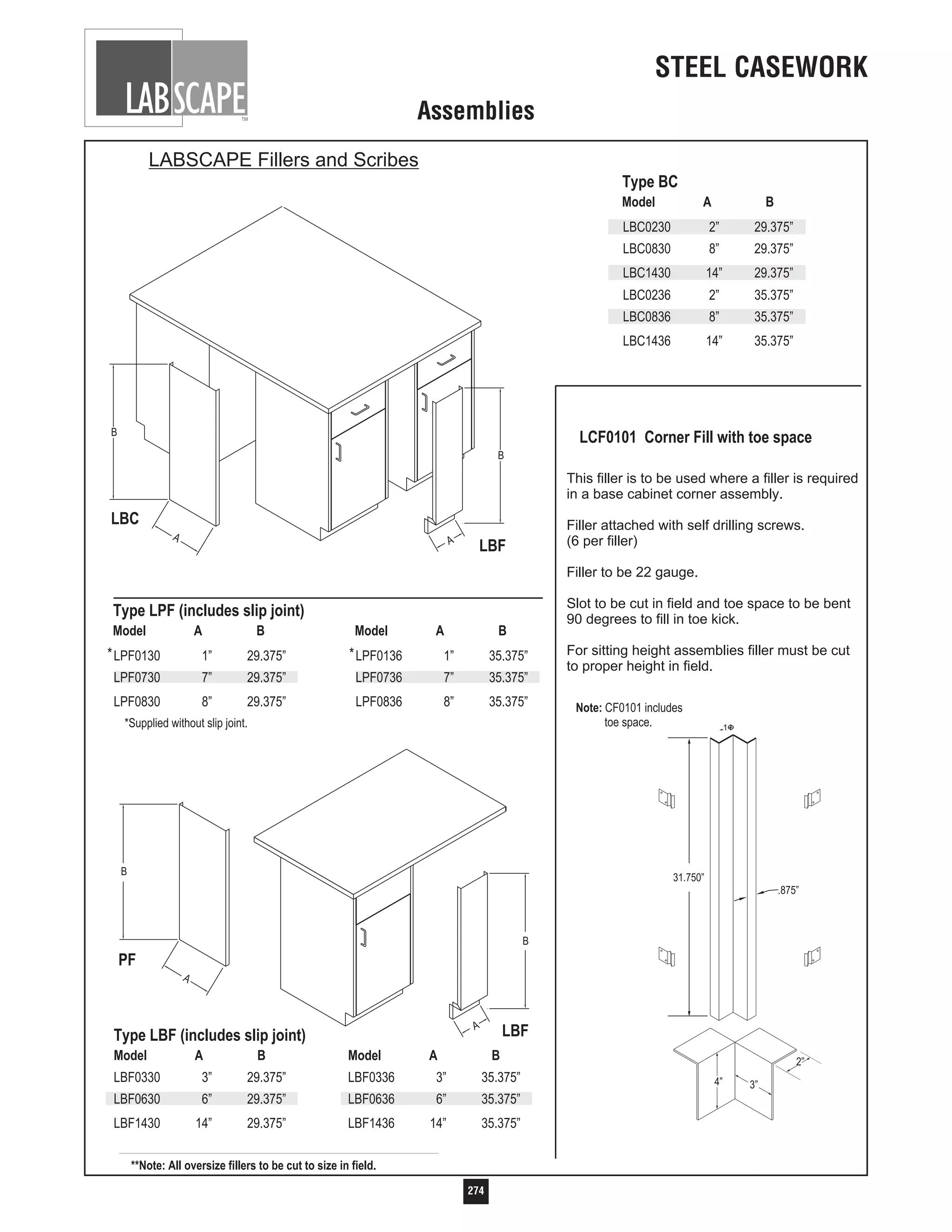 Labscape Steel Metal Laboratory Casework and FurnitureBench Catalog