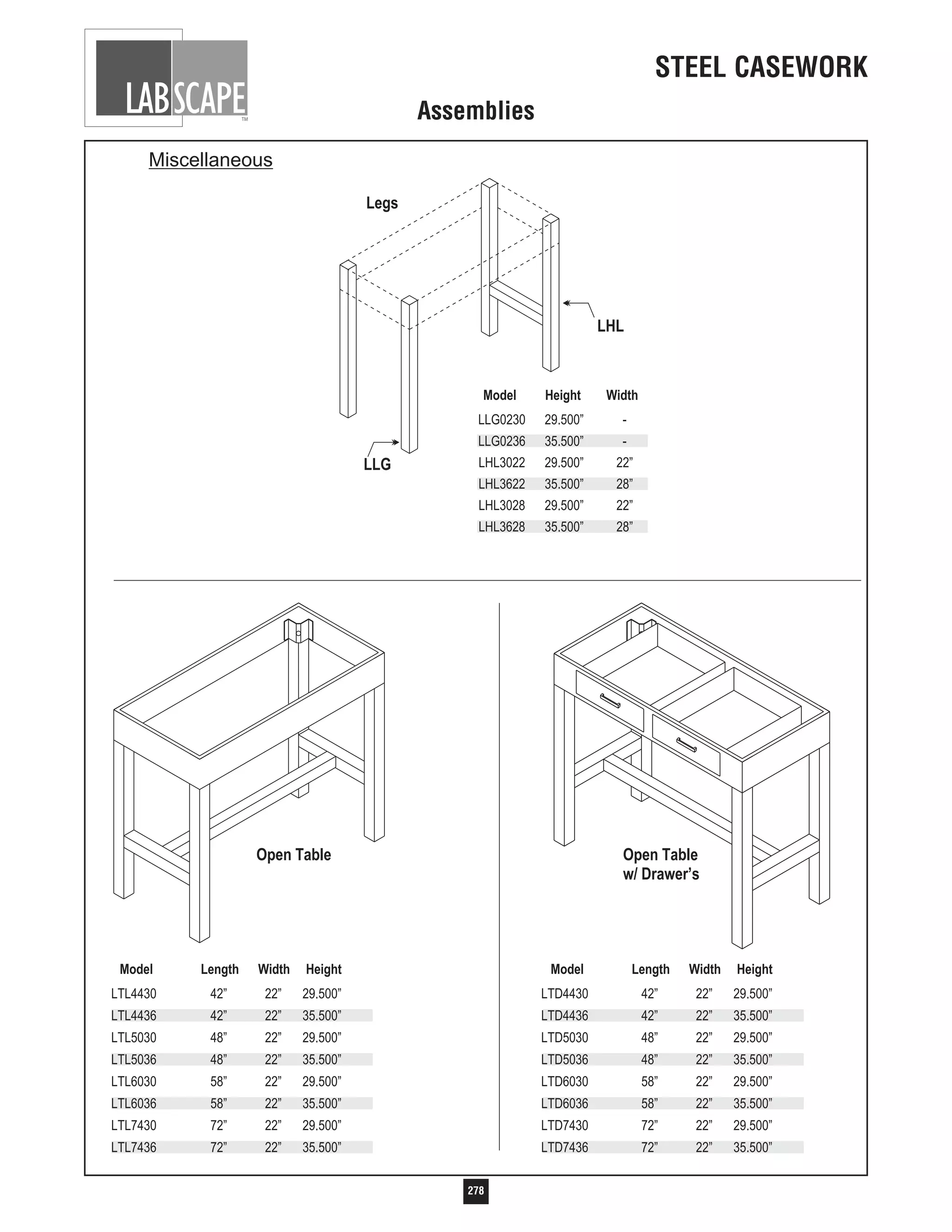 Labscape Steel Metal Laboratory Casework and FurnitureBench Catalog