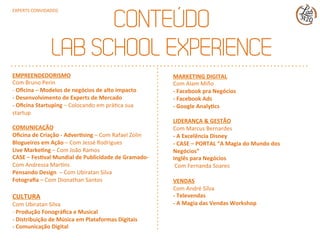 MARKETING	
  DIGITAL	
  
Com	
  Alam	
  Miño	
  	
  
-­‐	
  Facebook	
  pra	
  Negócios	
  	
  
-­‐	
  Facebook	
  Ads	
  	
  
-­‐	
  Google	
  Analy>cs	
  	
  
	
  
LIDERANÇA	
  &	
  GESTÃO	
  
Com	
  Marcus	
  Bernardes	
  
-­‐	
  A	
  Excelência	
  Disney	
  	
  	
  
-­‐	
  CASE	
  –	
  PORTAL	
  “A	
  Magia	
  do	
  Mundo	
  dos	
  
Negócios”	
  	
  
Inglês	
  para	
  Negócios	
  	
  
	
  Com	
  Fernanda	
  Soares	
  
	
  
VENDAS	
  	
  
Com	
  André	
  Silva	
  
-­‐	
  Televendas	
  	
  
-­‐	
  A	
  Magia	
  das	
  Vendas	
  Workshop	
  	
  
EMPREENDEDORISMO	
  
Com	
  Bruno	
  Perin	
  
-­‐	
  Oﬁcina	
  –	
  Modelos	
  de	
  negócios	
  de	
  alto	
  impacto	
  
-­‐	
  Desenvolvimento	
  de	
  Experts	
  de	
  Mercado	
  
-­‐	
  Oﬁcina	
  Startuping	
  –	
  Colocando	
  em	
  práQca	
  sua	
  
startup	
  
	
  
COMUNICAÇÃO	
  
Oﬁcina	
  de	
  Criação	
  -­‐	
  Adver>sing	
  –	
  Com	
  Rafael	
  Zolin	
  	
  
Blogueiros	
  em	
  Ação	
  –	
  Com	
  Jessé	
  Rodrigues	
  
Live	
  Marke>ng	
  –	
  Com	
  João	
  Ramos	
  
CASE	
  –	
  Fes>val	
  Mundial	
  de	
  Publicidade	
  de	
  Gramado-­‐	
  
Com	
  Andressa	
  MarQns	
  
Pensando	
  Design	
  	
  –	
  Com	
  Ubiratan	
  Silva	
  	
  
Fotograﬁa	
  –	
  Com	
  Dionathan	
  Santos	
  
	
  
CULTURA	
  
Com	
  Ubiratan	
  Silva	
  
-­‐	
  Produção	
  Fonográﬁca	
  e	
  Musical	
  
-­‐	
  Distribuição	
  de	
  Música	
  em	
  Plataformas	
  Digitais	
  
-­‐	
  Comunicação	
  Digital	
  
CONTEÚDO
LAB SCHOOL EXPERIENCE	
  
EXPERTS	
  CONVIDADOS	
  
 