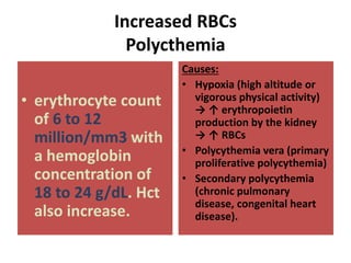 Increased RBCs
Polycthemia
• erythrocyte count
of 6 to 12
million/mm3 with
a hemoglobin
concentration of
18 to 24 g/dL. Hct
also increase.
Causes:
• Hypoxia (high altitude or
vigorous physical activity)
→ ↑ erythropoietin
production by the kidney
→ ↑ RBCs
• Polycythemia vera (primary
proliferative polycythemia)
• Secondary polycythemia
(chronic pulmonary
disease, congenital heart
disease).
 