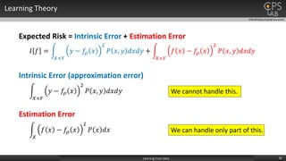 CPSLAB (http://cpslab.snu.ac.kr)
Learning Theory
20Learning From Data
𝐼 𝑓 =
𝑋×𝑌
𝑦 − 𝑓𝜌 𝑥
2
𝑃 𝑥, 𝑦 𝑑𝑥𝑑𝑦 +
𝑋×𝑌
𝑓 𝑥 − 𝑓𝜌 𝑥
2
𝑃 𝑥, 𝑦 𝑑𝑥𝑑𝑦
𝑋×𝑌
𝑦 − 𝑓𝜌 𝑥
2
𝑃 𝑥, 𝑦 𝑑𝑥𝑑𝑦
𝑋
𝑓 𝑥 − 𝑓𝜌 𝑥
2
𝑃 𝑥 𝑑𝑥
Expected Risk = Intrinsic Error + Estimation Error
Intrinsic Error (approximation error)
Estimation Error
We cannot handle this.
We can handle only part of this.
 