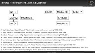 CPSLAB (http://cpslab.snu.ac.kr)
Inverse Reinforcement Learning Methods
26Learning From Data
NR [1]
MMP [2]
AN [3]
MaxEnt [4]BIRL [6] RelEnt [7]
StructIRL [8] GPIRL [5]
DeepIRL [9]
[1] Ng, Andrew Y., and Stuart J. Russell. "Algorithms for inverse reinforcement learning." ICML, 2000.
[2] Ratliff, Nathan D., J. Andrew Bagnell, and Martin A. Zinkevich. "Maximum margin planning." ICML, 2006.
[3] Abbeel, Pieter, and Andrew Y. Ng. "Apprenticeship learning via inverse reinforcement learning." ICML, 2004.
[4] Ziebart, Brian D., Andrew Maas, J.Andrew Bagnell, and Anind K. Dey, "Maximum Entropy Inverse Reinforcement Learning."AAAI. 2008.
[5] Levine, Sergey, Zoran Popovic, and Vladlen Koltun. "Nonlinear inverse reinforcement learning with Gaussian processes." NIPS 2011.
[6] Ramachandran, Deepak, and Eyal Amir. "Bayesian inverse reinforcement learning.“, AAAI, 2007
[7] Boularias, Abdeslam, Jens Kober, and Jan R. Peters. "Relative entropy inverse reinforcement learning." AISTATS. 2011.
[8] Klein, Edouard, Matthieu Geis, Bilal Piot, and Olivier Pietquin, "Inverse reinforcement learning through structured classification." NIPS. 2012.
[9] Wulfmeier, Markus, Peter Ondruska, and Ingmar Posner. "Deep Inverse Reinforcement Learning." arXiv. 2015.
 