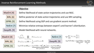 CPSLAB (http://cpslab.snu.ac.kr)
Inverse Reinforcement Learning Methods
28Learning From Data
MaxEnt [4]
BIRL [6]
RelEnt [7]
GPIRL [5]
DeepIRL [9]
Objective
Define likelihood of state-action trajectories and use MLE.
MaxEnt [4]
BIRL [6]
Define posterior of state-action trajectories and use MH sampling.
Define likelihood using SGP and use gradient ascent method.
Minimize relative entropy between expert’s and learner’s distribution.
GPIRL [5]
RelEnt [7]
DeepIRL [9]
Model likelihood with neural networks.
 