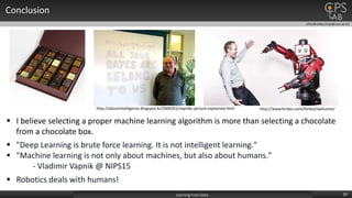 CPSLAB (http://cpslab.snu.ac.kr)
Conclusion
29Learning From Data
 I believe selecting a proper machine learning algorithm is more than selecting a chocolate
from a chocolate box.
 "Deep Learning is brute force learning. It is not intelligent learning."
 "Machine learning is not only about machines, but also about humans."
- Vladimir Vapnik @ NIPS15
http://www.forbes.com/forbes/welcome/http://aboutintelligence.blogspot.kr/2009/01/vapniks-picture-explained.html
 Robotics deals with humans!
 