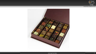 CPSLAB (http://cpslab.snu.ac.kr)
3Learning From Data
 