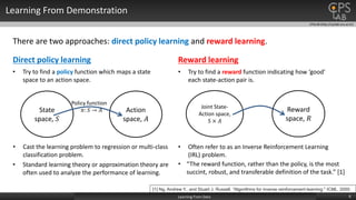 CPSLAB (http://cpslab.snu.ac.kr)
Learning From Demonstration
6Learning From Data
There are two approaches: direct policy learning and reward learning.
Direct policy learning Reward learning
• Try to find a policy function which maps a state
space to an action space.
State
space, 𝑆
Action
space, 𝐴
Policy function
𝜋: 𝑆 → 𝐴
• Cast the learning problem to regression or multi-class
classification problem.
• Standard learning theory or approximation theory are
often used to analyze the performance of learning.
• Try to find a reward function indicating how ‘good’
each state-action pair is.
Joint State-
Action space,
S × 𝐴
Reward
space, 𝑅
• “The reward function, rather than the policy, is the most
succint, robust, and transferable definition of the task.” [1]
[1] Ng, Andrew Y., and Stuart J. Russell. "Algorithms for inverse reinforcement learning." ICML. 2000.
• Often refer to as an Inverse Reinforcement Learning
(IRL) problem.
 