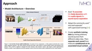 Music Gesture for Visual Sound Separation | PPTX
