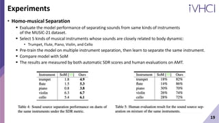 Music Gesture for Visual Sound Separation | PPTX