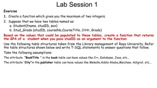 Lab Session 1
Exercise
1. Create a function which gives you the maximum of two integers.
2. Suppose that we have two tables named as:
a. Student(fname, studID, sex)
b. Stud_Grade (studID, courseNo,CourseTitle, CrHr, Grade)
Based on the values that could be populated to these tables, create a function that returns
the GPA of a student when you pass studID as an argument to the function
Use the following table structures taken from the Library management of Raya University. Refer
the table structures shown below and write T-SQL statements to answer questions that follow.
Take the following assumptions:
The attribute “BookTitle ” in the book table can have values like C++, Database, Java, etc...
The attribute “City”in the publisher table can have values like Mekelle,Addis Abeba,Maichew, Adigrat, etc...
 
