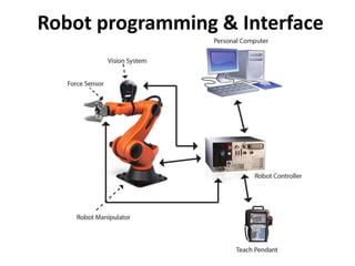 Lab session on Robot Control using teach pendant.pptx | Computing ...