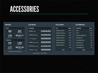 ACCESSORIES
 