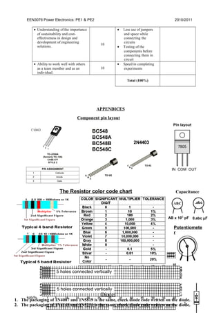 EEN3076 Power Electronics: PE1 & PE2 2010/2011
• Understanding of the importance
of sustainability and cost-
effectiveness in design and
development of engineering
solutions.
10
• Less use of jumpers
and space while
connecting the
circuits
• Testing of the
components before
connecting them in
circuit
• Ability to work well with others
as a team member and as an
individual.
10
• Speed in completing
experiments
Total (100%)
APPENDICES
kpb/hussain
26 of 28
Component pin layout
Breadboard internal connection
5 holes connected vertically
5 holes connected vertically
25 holes connected horizontally 25 holes connected
horizontally
Diodes
1. The packaging of 1N4007 and 1N5819 is the same, check diode code written on the diode.
2. The packaging of 1N4148 and 1N5231 is the same, check diode code written on the diode.
The Resistor color code chart
ABC
AB x 10C
pF
.abc
0.abc µF
Capacitance
Potentiomete
r
IN COM OUT
Pin layout
7805
 