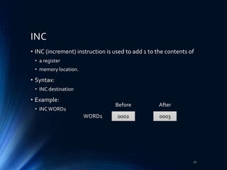Introduction to Assembly Language & various basic things | PPTX