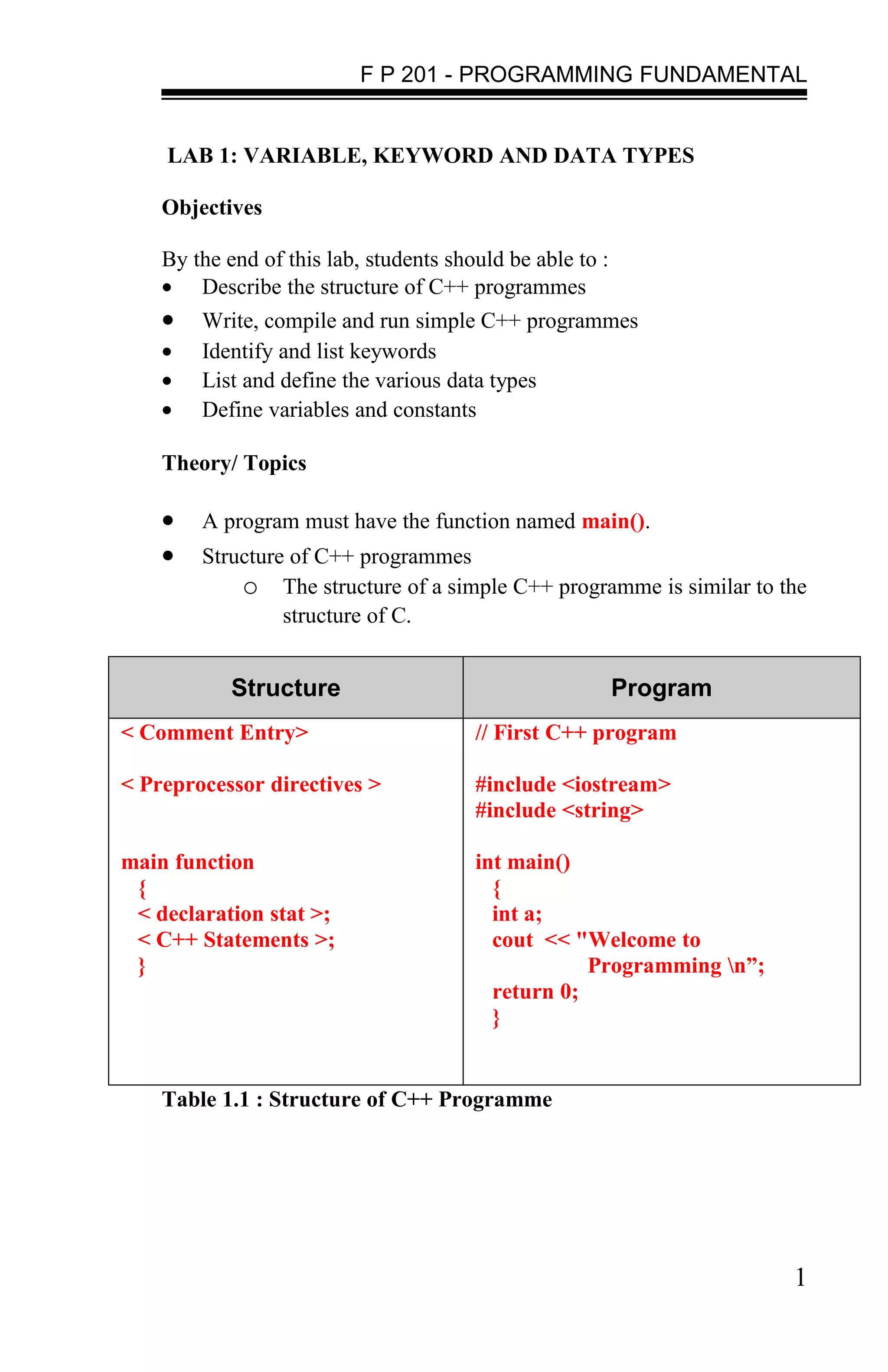 F P 201 - PROGRAMMING FUNDAMENTAL


    LAB 1: VARIABLE, KEYWORD AND DATA TYPES

    Objectives

    By the end of this lab, students should be able to :
    • Describe the structure of C++ programmes
    •   Write, compile and run simple C++ programmes
    •   Identify and list keywords
    •   List and define the various data types
    •   Define variables and constants

    Theory/ Topics

    •   A program must have the function named main().
    •   Structure of C++ programmes
            o The structure of a simple C++ programme is similar to the
                 structure of C.


            Structure                                      Program
< Comment Entry>                        // First C++ program

< Preprocessor directives >             #include <iostream>
                                        #include <string>

main function                           int main()
 {                                        {
 < declaration stat >;                    int a;
 < C++ Statements >;                      cout << "Welcome to
 }                                                  Programming n”;
                                          return 0;
                                          }


    Table 1.1 : Structure of C++ Programme




                                                                       1
 