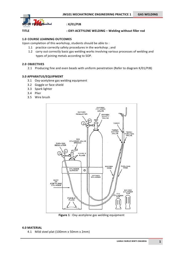 Lab sheet JJ103 Gas welding shield diagram 