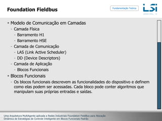 FoundationFieldbusModelo de Comunicação em CamadasCamada FísicaBarramento H1Barramento HSECamada de ComunicaçãoLAS (Link ActiveScheduler)DD (DeviceDescriptors)Camada de AplicaçãoBlocos FuncionaisBlocos FuncionaisOs blocos funcionais descrevem as funcionalidades do dispositivo e definem como elas podem ser acessadas. Cada bloco pode conter algoritmos que manipulam suas próprias entradas e saídas.Fundamentação Teórica