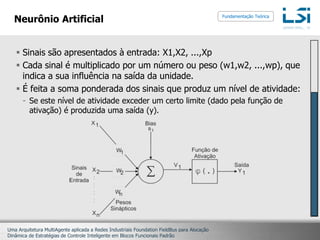 Neurônio ArtificialFundamentação TeóricaSinais são apresentados à entrada: X1,X2, ...,XpCada sinal é multiplicado por um número ou peso (w1,w2, ...,wp), que indica a sua influência na saída da unidade.É feita a soma ponderada dos sinais que produz um nível de atividade:Se este nível de atividade exceder um certo limite (dado pela função de ativação) é produzida uma saída (y).