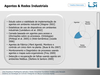 Agentes & Redes IndustriaisTrabalhos RelacionadosEstudo sobre a viabilidade de implementação de agentes em ambiente industrial [Wagner 2002]Estatísticas de uso de dispositivos em ambientes industriais [Landaburu et al. 2002]Camada baseada em agentes para acesso a informações sobre os processos. (Ontologias) [Pirttiojaet al. 2005] e (Web-Semântica) [Jussila 2006]Agentes de Fábrica (PlantAgents). Monitora e controla um único item na planta. [Buse & Wu 2007]Monitoramento e Diagnóstico de processos usando agentes e mapas auto-organizáveis [Frey 2009]Detecção e recuperação de falhas usando agente em ambientes fieldbus. [Stefano & Santoro 2009]