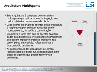 Arquitetura MultiAgenteArquitetura PropostaEsta Arquitetura é composta de um sistema multiagente que realiza rotinas de inspeção nos dados coletados nos sensores da planta.Cada agente ou grupo de agentes desta arquitetura é responsável por executar atividades como monitoramento, inspeção e comunicação.O objetivo é fazer com que os agentes analisem dados dos dispositivos, investigando inconsistências que podem impedir o processo produtivo, tais como: perda de precisão, ruídos externos e interpretação de alarmes.As configurações dos dispositivos de campo (configuração de blocos funcionais) mudam para alocar os agentes que podem resolver tais problemas.