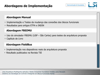 Abordagens de ImplementaçãoDemonstração & ResultadosAbordagem ManualImplementação e Testes da mudança das conexões dos blocos funcionaisResultados para artigos ETFA e INDINAbordagem FBSIMUUso do simulador FBSIMU (USP – São Carlos) para testes da arquitetura proposta