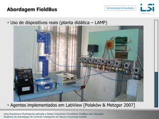 Capítulo de LivroAbordagem FieldBusImplementação nos dispositivos reais da arquitetura proposta