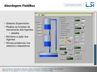 Resultado publicados na Revista TIEAbordagem FieldBusDemonstração & ResultadosUso de dispositivos reais (planta didática – LAMP)Agentes implementados em LabView [Polaków & Metzger 2007]