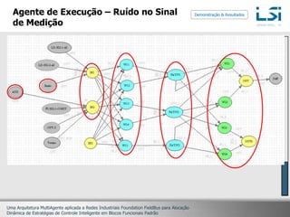 Agente de DiagnósticoDemonstração & Resultados