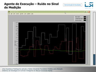 Agente de Execução – Erro de LeituraDemonstração & Resultados