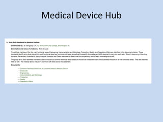 Medical Device Hub

 