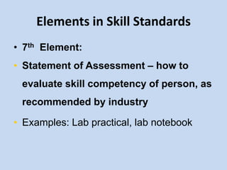 Lab Skills Examples Bioscience Laboratory Workforce Skills - part II | PPTX