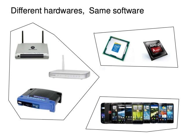 Lab slides - hardware and software