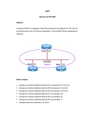 OSPF
Elección de DR /BDR
Objetivo:
Configurar OSPF en la siguiente Red Ethernet entre los enrutadores R1, R2 y R3, de
tal manera que R1 sea DR (Router Designado) y R2 sea BDR (Router designado de
Reserva).
Pasos a seguir
• Configure la interfaz FastEthernet0/0 de R1 con dirección IP 10.0.0.1/8
• Configure la interfaz FastEthernet0/0 de R2 con dirección 10.0.0.2/8
• Configure la interfaz FastEthernet0/0 de R3 con dirección 10.0.0.3/8
• Configure la interfaz FastEthernet0/0 de R1 con prioridad 100
• Configure la interfaz FastEthernet0/0 de R2 con prioridad 50
• Configure la interfaz FastEthernet0/0 de R3 con prioridad 0
• Configure todas las interfaces en el area 0
 