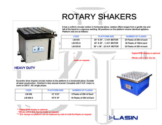 It has a uniform circular motion in horizontal plane, rotation effect ranges from a gentle rise and
                                                  fall of the liquid to a vigorous swirling. All positions on the platform receive identical agitation.
                                                  Platform size are as follows:

                                                              CODE                         PLATFORM SIZE                   NUMBER OF FLASKS
                                                              LSI 035                  25” X 25” , ¼ H.P. MOTOR          25 Flasks of 250 ml each
                                                             LSI 035 A                 25” X 25” , ¼ H.P. MOTOR           36 Flasks of 100ml each
                                                             LSI 035 B                 36” x 36” , 0.5 H.P. MOTOR        25 Flasks of 250 ml each


                                                                                                                                Digital RPM display is optional
                                                               .
                                                                                                                                Whole unit in S.S. Can be
                                                               made on request.




Eccentric drive imparts circular motion to the platform in a horizontal plane. Durable
all steel construction , finished in blue stoved enamel. Complete with F.H.P. motor to
work on 220 V , AC single phase.

          CODE                    PLATFORM SIZE              NUMBER OF FLASKS
         LSI 036                      12” X12”               9 Flasks of 250 ml Each
        LSI 036 A                     18”X 18”              16 Flasks of 250 ml Each




** Digital RPM display is optional .
 * Whole unit in S.S. Can be made on request.
*** S.S. clamps on platform can be replaced by rods to hold the flasks on request
 