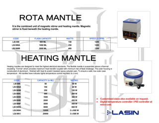 It is the combined unit of magnetic stirrer and heating mantle. Magnetic
      stirrer is fixed beneath the heating mantle.


       CODE                     FLASK CAPACITY                       WATTS                      SPEED (in RPM)
      LSI 008                         500 ML                           150                            1200
     LSI 008A                        1000 ML                           250                            1200
     LSI 008B                        2000 ML                           400                            1200




Heating mantles are designed to meet the highest electrical standards. The flexible mantle is suspended above a thermal
insulating ‘ Former’ which provides maximum heat transfer coupled with minimum risk of flask breakage. The outer housing is
constructed of aluminium , finished with heat & scratch resistant epoxy polyster pain. To ensure a safe, low outer case
temperature . All mantles have indicator lights temperature control regulator & a cord.


        CODE                       CAPACITY (in ML)                       RATING
       LSI 009                             50                                50 W
      LSI 009A                             100                               60 W
      LSI 009B                             250                               150 W
      LSI 009C                             500                               200 W
      LSI 009D                            1000                               300 W
                                                                                                         •   Customised sizes also available on request.
      LSI 009E                            2000                               450 W
                                                                                                         •   Digital temperature controller / PID controller at
      LSI 009F                            3000                               450 W                           extra cost.
      LSI 009G                            5000                               600 W
      LSI 009H                            10000                          2 x 600 W
       LSI 009 I                          20000                          3 x 600 W
 