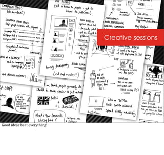 Good	
  ideas	
  beat	
  everything!
 