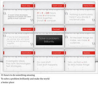 31	
  hours	
  to	
  do	
  something	
  amazing
To	
  solve	
  a	
  problem	
  brilliantly	
  and	
  make	
  the	
  world
a	
  better	
  place
 