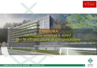PANDORA tecnologie  wireless  e  wired   per le infrastrutture di comunicazione Roberto Spagnuolo Laboratori Guglielmo Marconi  SpA 