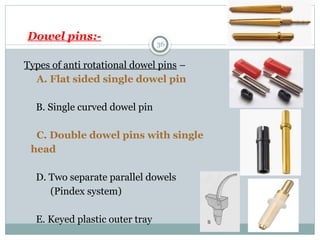 Comprehensive Guide to Laboratory Procedures in Fixed Partial Dentures ...